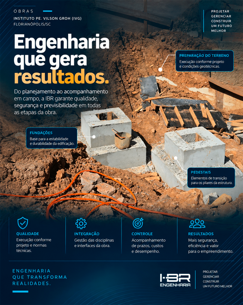 Entenda como o gerenciamento de obras com BIM integra projetos, estruturas, planejamento e acompanhamento técnico para aumentar o controle da execução.